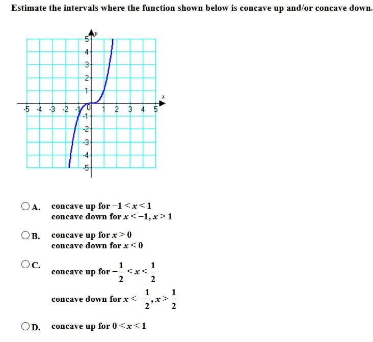 Estimate the intervals where the function shown below is concave up and/or concave down.
2
-5 -4 -3 -2
1 2 3 4 5
-2-
-3
-4-
-5-
OA. concave up for -1 <x<1
concave down for x<-1, x>1
OB. concave up for x>0
concave down for x < 0
Oc.
1
concave up for -
2
2
1
concave down for x <-
2
OD. concave up for 0 <x<1
112
4.
1.
