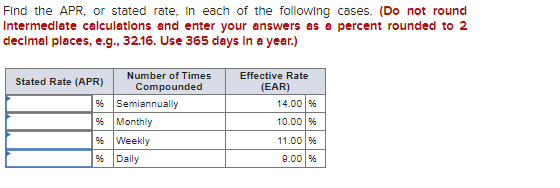 Find the APR, or stated rate, In each of the following cases. (Do not round
Intermediate calculations and enter your answers as a percent rounded to 2
decimal places, e.g., 32.16. Use 365 days in a year.)
Number of Times
Compounded
Stated Rate (APR)
%
% Monthly
Semiannually
% Weekly
% Daily
Effective Rate
(EAR)
14.00 %
10.00 %
11.00 %
9.00 %