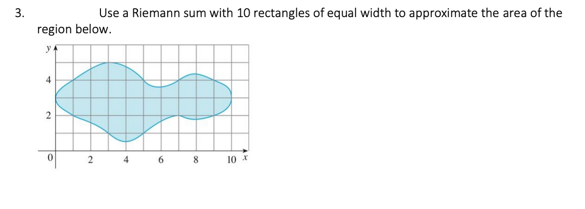 3.
Use a Riemann sum with 10 rectangles of equal width to approximate the area of the
region below.
y
4
2
0
2
46
8
10 X