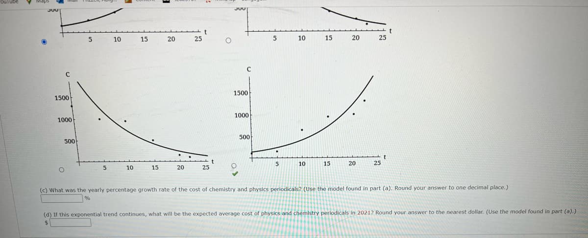 JUU
t
10
15
20
25
10
15
20
25
C
1500
1500
1000
1000
500
500
t
25
10
15
20
10
15
20
25
(c) What was the yearly percentage growth rate of the cost of chemistry and physics periodicals? (Use the model found in part (a). Round your answer to one decimal place.)
%
(d) If this exponential trend continues, what will be the expected average cost of physics and chemistry periodicals in 2021? Round your answer to the nearest dollar. (Use the model found in part (a).)
