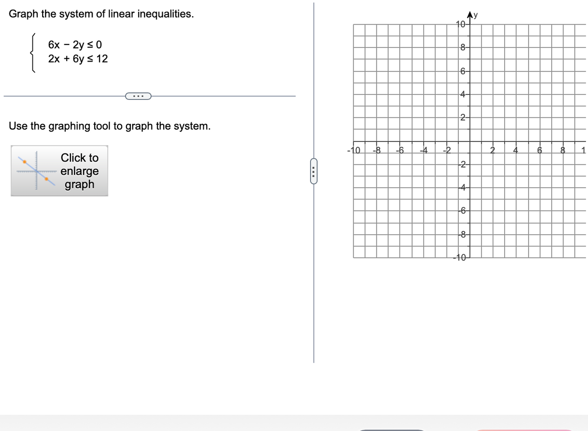 Graph the system of linear inequalities.
6x - 2y ≤ 0
2x + 6y≤ 12
Use the graphing tool to graph the system.
Click to
enlarge
graph
C
-10 -8
Ay
10-
8-
6-
4-
--6-
-10-
8