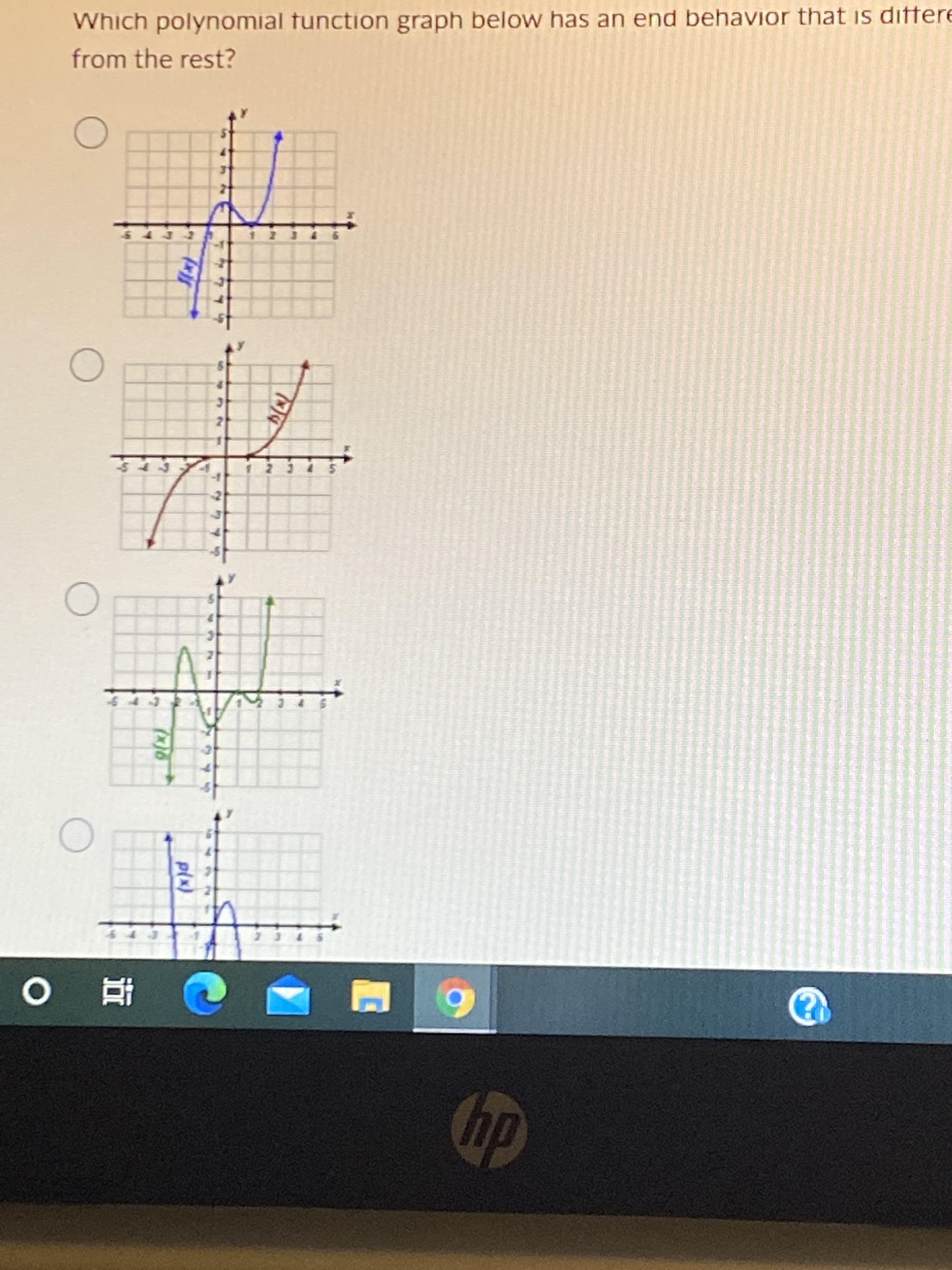 %3B.
P(x)
Which polynomial function graph below has an end behavior that is differe
from the rest?
| 查0
dty
