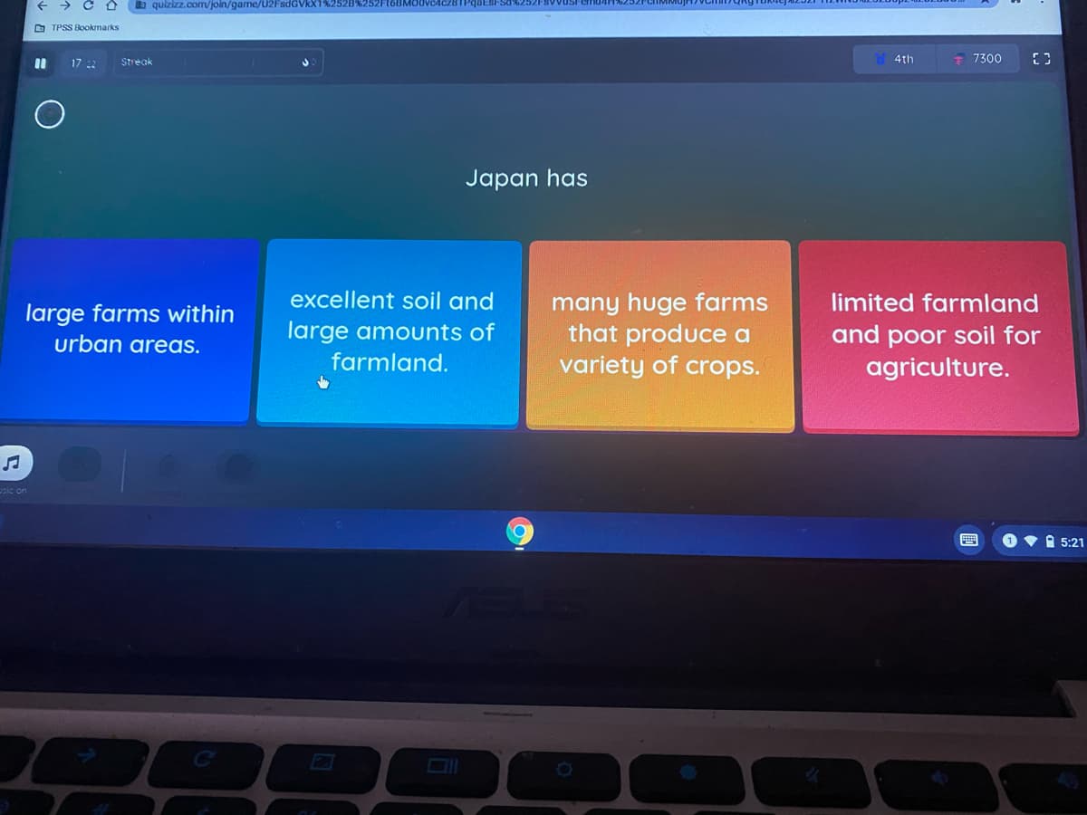E quizizz.com/join/game/U2FsdGVkX1%252B%252F16BM00VC4C281P48ES-S4%252FSV
O TPSS Bookmarks
17 2
Streak
4th
+ 7300
Japan has
excellent soil and
many huge farms
that produce a
variety of crops.
limited farmland
large farms within
urban areas.
large amounts of
farmland.
and poor soil for
agriculture.
sic on
A 5:21
