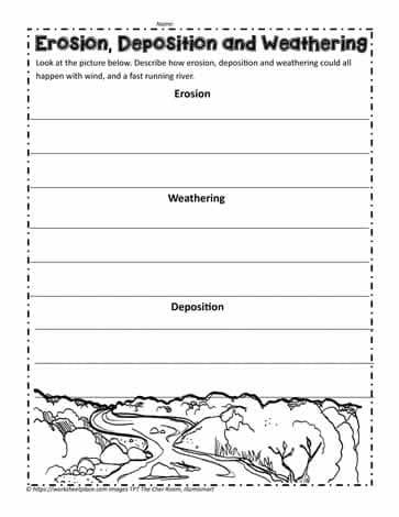 Erosion, Deposition and Weathering
Look at the picture below. Describe how erosion, deposition and weathering could all
happen with wind, and a fast running river.
Erosion
Weathering
Deposition
