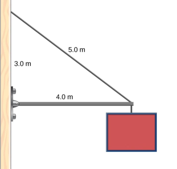 5.0 m
3.0 m
4.0 m
