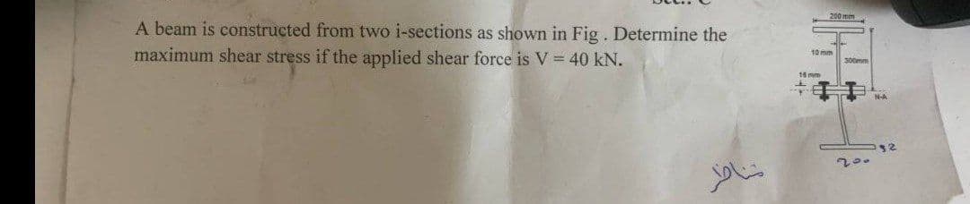 200mm
A beam is constructed from two i-sections as shown in Fig. Determine the
maximum shear stress if the applied shear force is V = 40 kN.
10 mm
300mm
16 mm
N-A
32
