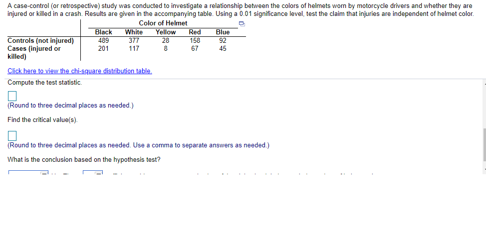 A case-control (or retrospective) study was conducted to investigate a relationship between the colors of helmets worn by motorcycle drivers and whether they are
injured or killed in a crash. Results are given in the accompanying table. Using a 0.01 significance level, test the claim that injuries are independent of helmet color.
Color of Helmet
Black
489
White
Yellow
Blue
Red
158
Controls (not injured)
Cases (injured or
killed)
377
28
92
201
117
8
67
45
Click here to view the chi-square distribution table.
Compute the test statistic.
(Round to three decimal places as needed.)
Find the critical value(s).
(Round to three decimal places as needed. Use a comma to separate answers as needed.)
What is the conclusion based on the hypothesis test?
