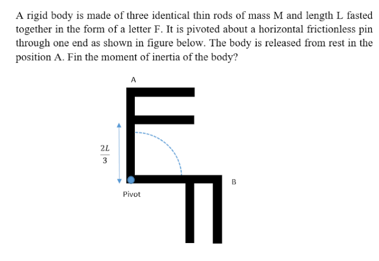 A rigid body is made of three identical thin rods of mass M and length L fasted
together in the form of a letter F. It is pivoted about a horizontal frictionless pin
through one end as shown in figure below. The body is released from rest in the
position A. Fin the moment of inertia of the body?
A
2L
3
B
Pivot
