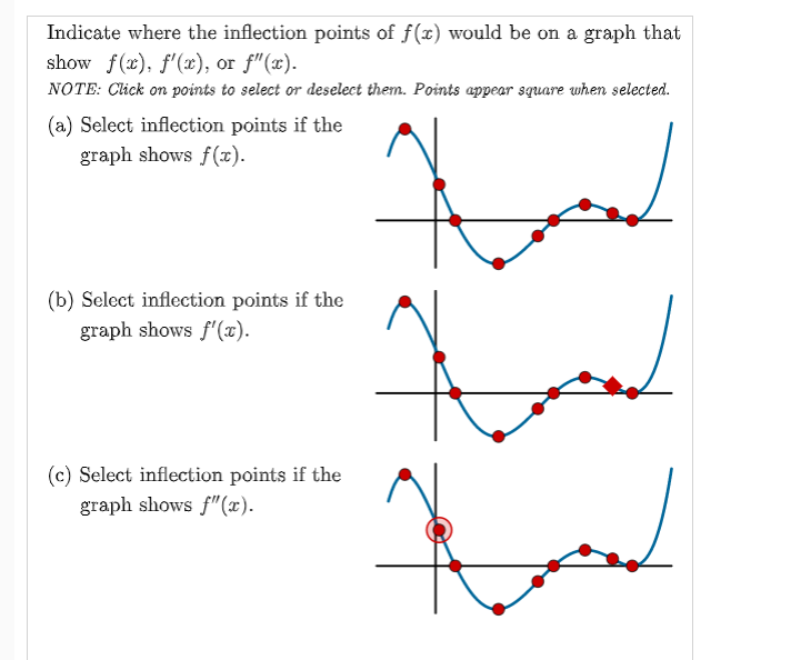 Indicate where the inflection points of f(x) would be on a graph that
show f(x), f'(x), or f"(x).
NOTE: Click on points to select or deselect them. Points appear square when selected.
Kod
(a) Select inflection points if the
graph shows f(x).
(b) Select inflection points if the
graph shows f'(x).
(c) Select inflection points if the
graph shows f"(x).
Kal