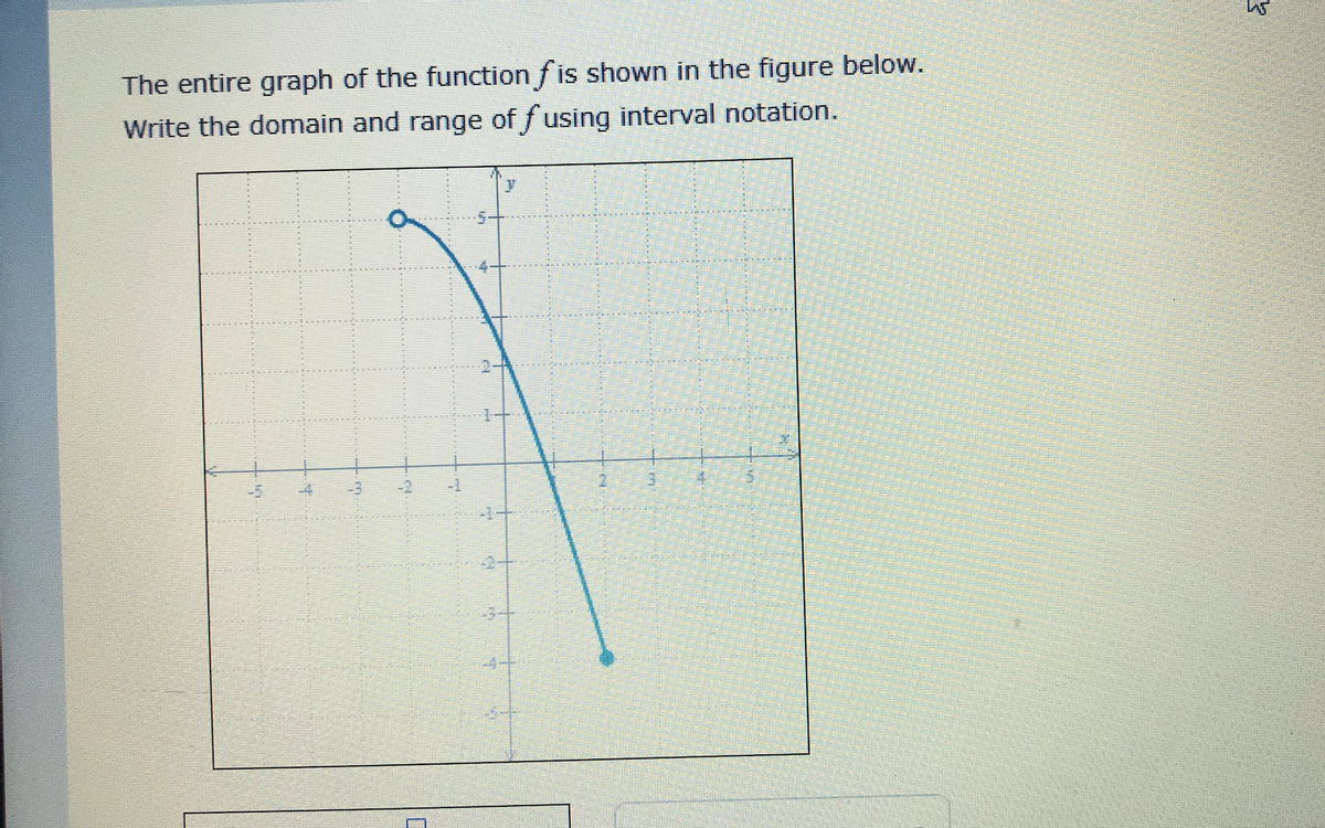 The entire graph of the function fis shown in the figure below.
Write the domain and range of fusing interval notation.
y
-2
-3-+
-4-+
