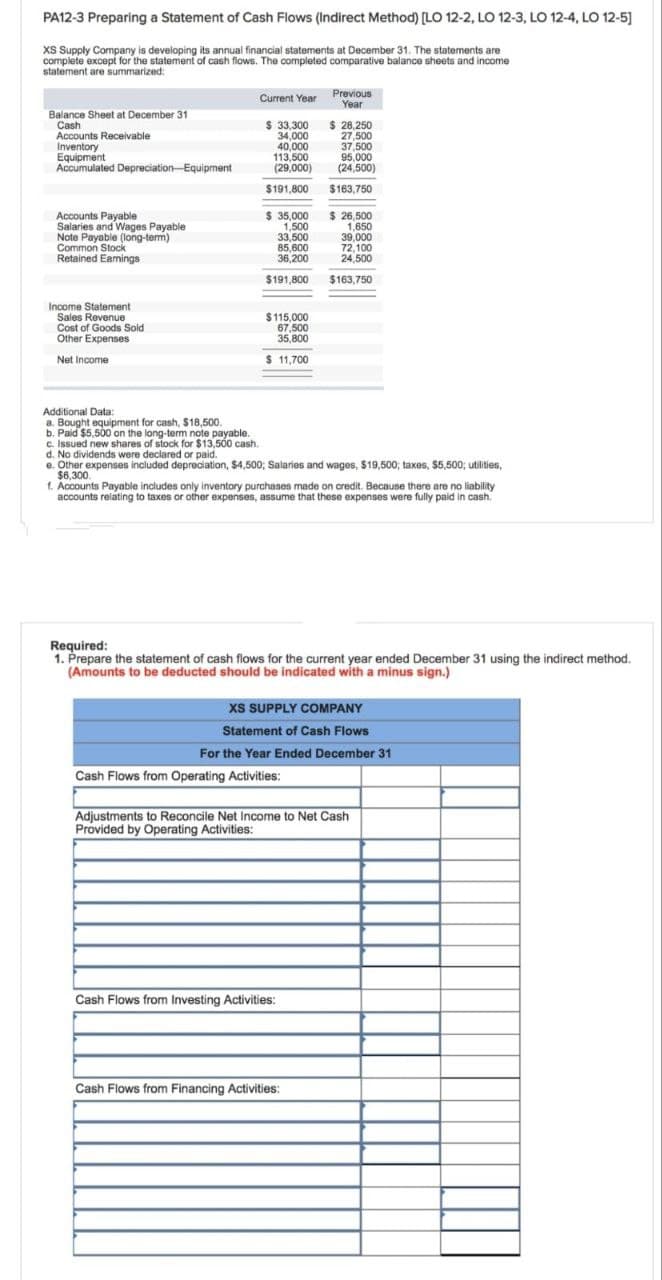 PA12-3 Preparing a Statement of Cash Flows (Indirect Method) [LO 12-2, LO 12-3, LO 12-4, LO 12-5]
XS Supply Company is developing its annual financial statements at December 31. The statements are
complete except for the statement of cash flows. The completed comparative balance sheets and income
statement are summarized:
Balance Sheet at December 31
Cash
Accounts Receivable
Inventory
Equipment
Accumulated Depreciation Equipment
Accounts Payable
Salaries and Wages Payable
Note Payable (long-term)
Common Stock
Retained Eamings
Income Statement
Sales Revenue
Cost of Goods Sold
Other Expenses
Net Income
Current Year
$ 33,300
34,000
40,000
113,500
(29,000)
$191,800
$ 35,000
1,500
33,500
$ 26,500
1,650
39,000
85,600
72,100
36,200
24,500
$191,800 $163,750
$115,000
67,500
35,800
$ 11,700
Previous
Year
Additional Data:
a. Bought equipment for cash, $18,500.
b. Paid $5,500 on the long-term note payable.
c. Issued new shares of stock for $13,500 cash.
d. No dividends were declared or paid.
e. Other expenses included depreciation, $4,500; Salaries and wages, $19,500, taxes, $5,500; utilities,
$6,300.
$ 28,250
27,500
37,500
95,000
(24,500)
$163,750
1. Accounts Payable includes only inventory purchases made on credit. Because there are no liability
accounts relating to taxes or other expenses, assume that these expenses were fully paid in cash.
Required:
1. Prepare the statement of cash flows for the current year ended December 31 using the indirect method.
(Amounts to be deducted should be indicated with a minus sign.)
Cash Flows from Operating Activities:
XS SUPPLY COMPANY
Statement of Cash Flows
For the Year Ended December 31
Cash Flows from Investing Activities:
Adjustments to Reconcile Net Income to Net Cash
Provided by Operating Activities:
Cash Flows from Financing Activities: