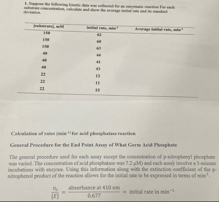 1. Suppose the following kinetic data was collected for an enzymatic reaction For each
substrate concentration, calculate and show the average initial rate and its standard
deviation.
[substrate), mM
initial rate, min¹
Average initial rate, min¹
150
62
150
60
150
63
40
44
40
41
40
43
222
12
11
15
Calculation of rates (min) for acid phosphatase reaction
General Procedure for the End Point Assay of What Germ Acid Phosphate
The general procedure used for each assay except the concentration of p-nitrophenyl phosphate
was varied. The concentration of acid phosphatase was 7.2 μM) and each assay involve a 5-minute
incubations with enzyme. Using this information along with the extinction coefficient of the p-
nitrophenol product of the reaction allows for the initial rate to be expressed in terms of min¹.
Vo
[E]
=
absorbance at 410 nm
0.677
= initial rate in min-1