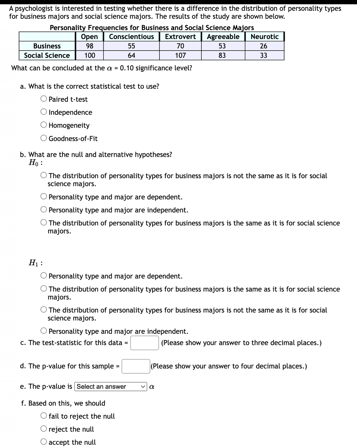 A psychologist is interested in testing whether there is a difference in the distribution of personality types
for business majors and social science majors. The results of the study are shown below.
Personality Frequencies for Business and Social Science Majors
Open Conscientious Extrovert
Business
98
55
70
Social Science 100
64
107
What can be concluded at the a = 0.10 significance level?
a. What is the correct statistical test to use?
Paired t-test
O Independence
Homogeneity
Goodness-of-Fit
b. What are the null and alternative hypotheses?
Ho:
H₁:
The distribution of personality types for business majors is not the same as it is for social
science majors.
O Personality type and major are dependent.
Personality type and major are independent.
The distribution of personality types for business majors is the same as it is for social science
majors.
Personality type and major are dependent.
The distribution of personality types for business majors is the same as it is for social science
majors.
O Personality type and major are independent.
O The distribution of personality types for business majors is not the same as it is for social
science majors.
c. The test-statistic for this data =
d. The p-value for this sample=
Agreeable
53
83
e. The p-value is Select an answer
f. Based on this, we should
Neurotic
26
33
fail to reject the null
O reject the null
accept the null
α
(Please show your answer to three decimal places.)
(Please show your answer to four decimal places.)