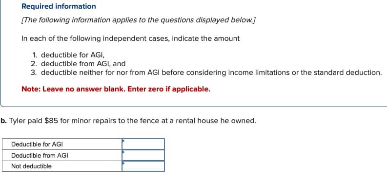 Required information
[The following information applies to the questions displayed below.]
In each of the following independent cases, indicate the amount
1. deductible for AGI,
2. deductible from AGI, and
3. deductible neither for nor from AGI before considering income limitations or the standard deduction.
Note: Leave no answer blank. Enter zero if applicable.
b. Tyler paid $85 for minor repairs to the fence at a rental house he owned.
Deductible for AGI
Deductible from AGI
Not deductible