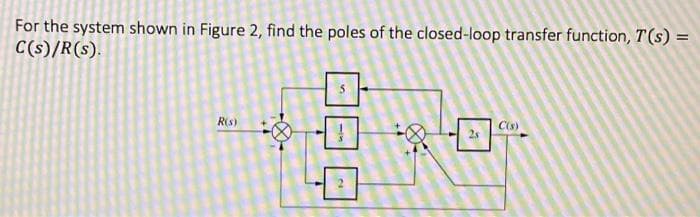 For the system shown in Figure 2, find the poles of the closed-loop transfer function, T(s) =
=
C(s)/R(s).
R(s)
2
C
C(s)