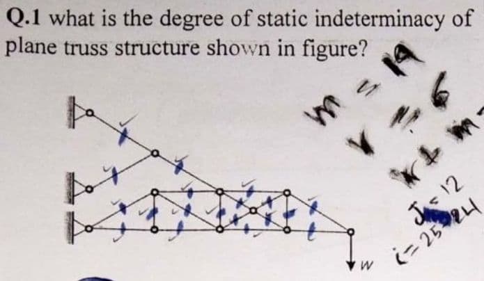 Q.1 what is the degree of static indeterminacy of
plane truss structure shown in figure?
pa
2014
K
m
J=12
(-25-24
W