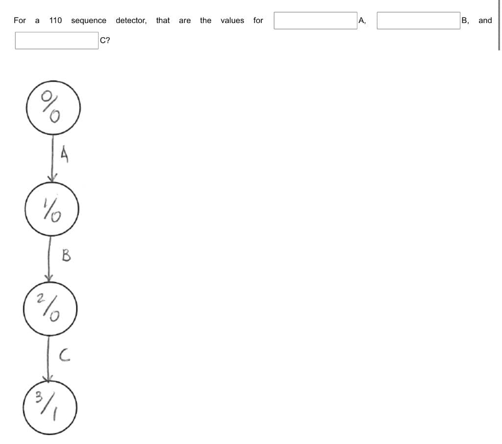 For
a 110 sequence detector,
010
%
2
B
с
(3/₁
C?
that are the values for
A,
B,
and