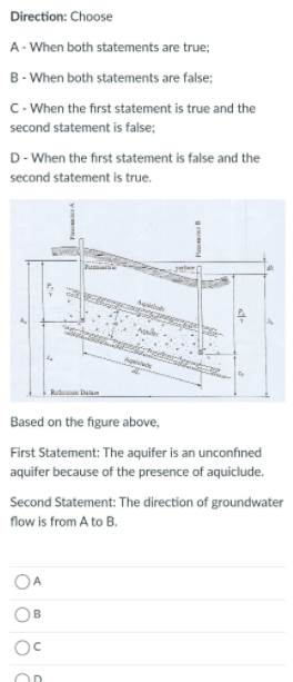 Direction: Choose
A- When both statements are true;
B - When both statements are false;
C- When the first statement is true and the
second statement is false;
D-When the first statement is false and the
second statement is true.
Da
Based on the figure above,
First Statement: The aquifer is an unconfined
aquifer because of the presence of aquiclude.
Second Statement: The direction of groundwater
flow is from A to B.
B
Oc
