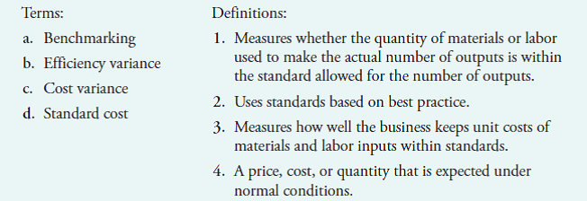 Definitions:
1. Measures whether the quantity of materials or labor
used to make the actual number of outputs is within
the standard allowed for the number of outputs.
2. Uses standards based on best practice.
3. Measures how well the business keeps unit costs of
materials and labor inputs within standards.
Terms:
a. Benchmarking
b. Efficiency variance
c. Cost variance
d. Standard cost
4. A price, cost, or quantity that is expected under
normal conditions.
