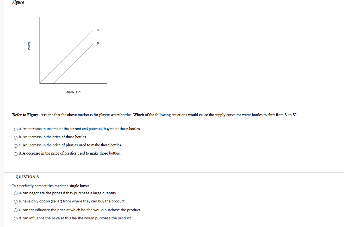 Figure
QUANTITY
Refer to Figure. Assume that the above market is for plastic water bottles. Which of the following situations would cause the supply curve for water bottles to shift from S' to S?
O a. An increase in income of the current and potential buyers of those bottles.
O b. An increase in the price of those bottles
O C. An increase in the price of plastics used to make those bottles.
O d. A decrease in the price of plastics used to make those bottles.
QUESTION 8
In a perfectly competitive market a single buyer
O a. can negotiate the prices if they purchase a large quantity.
O b. have only option (seller) from where they can buy the product.
OC. cannot influence the price at which he/she would purchase the product.
O d. can influence the price at this he/she would purchase the product.
PRICE

