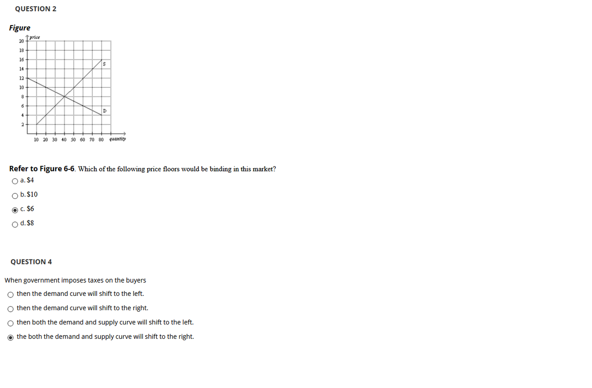QUESTION 2
Figure
1price
20
18
16
is
14
12
10
6
10 20 30 40 50 60 70 80 quantity
Refer to Figure 6-6. Which of the following price floors would be binding in this market?
O a. $4
O b.$10
O . $6
O d. $8
QUESTION 4
When government imposes taxes on the buyers
o then the demand curve will shift to the left.
O then the demand curve will shift to the right.
o then both the demand and supply curve will shift to the left.
o the both the demand and supply curve will shift to the right.
