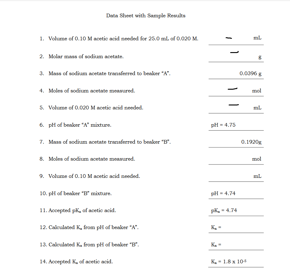 Data Sheet with Sample Results
1. Volume of 0.10 M acetic acid needed for 25.0 mL of 0.020 M.
mL
2. Molar mass of sodium acetate.
g
3. Mass of sodium acetate transferred to beaker “A".
0.0396 g
4. Moles of sodium acetate measured.
mol
5. Volume of 0.020 M acetic acid needed.
mL
6. pH of beaker “A" mixture.
pH = 4.75
7. Mass of sodium acetate transferred to beaker "B".
0.1920g
8. Moles of sodium acetate measured.
mol
9. Volume of 0.10 M acetic acid needed.
mL
10. pH of beaker "B" mixture.
pH = 4.74
11. Accepted pKa of acetic acid.
pKa = 4.74
12. Calculated Ka from pH of beaker “A".
Ka
13. Calculated Ka from pH of beaker “B".
Ka =
14. Accepted K, of acetic acid.
Ka = 1.8 x 10-5
