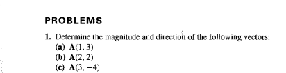 PROBLEMS
1. Determine the magnitude and direction of the following vectors:
(а) А(1, 3)
(b) А(2, 2)
(с) А(3, —4)
