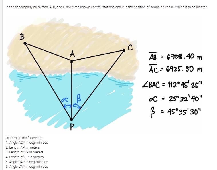 In the accompanying sketch, A, B, and
are three known control stations and Pis the position of sounding vessel which it to be located.
B
A
AB : 6708.40 m
AC = 6925. 50 m
ZBAC = 112°45' 2"
%3D
C = 25° 32'40"
45°35'30"
Determine the following:
1. Angle ACP in deg-min-sec
2 Length AP in meters
3. Length of BP in meters
4. Length of CP in meters
5. Angle BAP in deg-min-sec
6. Angle CAP in deg-min-sec
