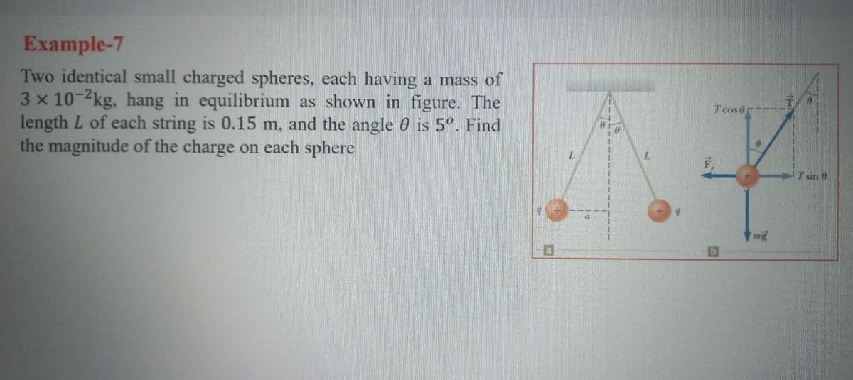 Example-7
Two identical small charged spheres, each having a mass of
3 x 10-2kg, hang in equilibrium as shown in figure. The
length L of each string is 0.15 m, and the angle is 5º. Find
the magnitude of the charge on each sphere
Tcos 8-
7'sind