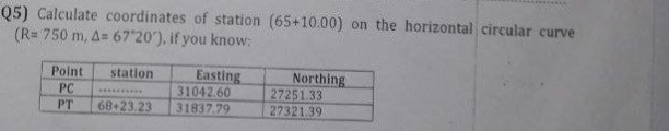Q5) Calculate coordinates of station (65+10.00) on the horizontal circular curve
(R= 750 m, 4= 67°20'), if you know:
Point
PC
PT
station
****
68+23.23
Easting
31042.60
31837.79
Northing
27251.33
27321.39