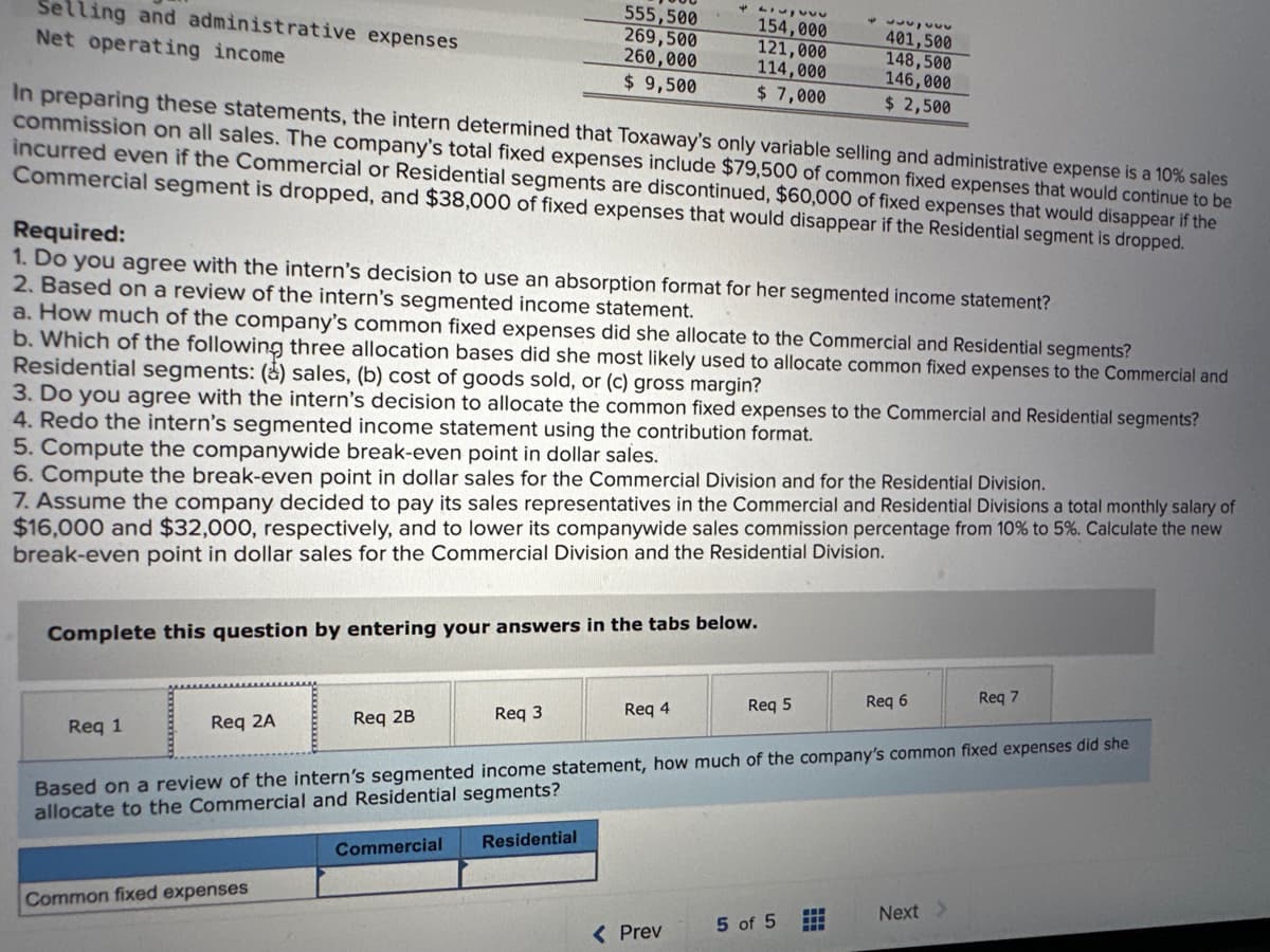 Selling and administrative expenses
Net operating income
In preparing these statements, the intern determined that Toxaway's only variable selling and administrative expense is a 10% sales
commission on all sales. The company's total fixed expenses include $79,500 of common fixed expenses that would continue to be
incurred even if the Commercial or Residential segments are discontinued, $60,000 of fixed expenses that would disappear if the
Commercial segment is dropped, and $38,000 of fixed expenses that would disappear if the Residential segment is dropped.
Required:
1. Do you agree with the intern's decision to use an absorption format for her segmented income statement?
2. Based on a review of the intern's segmented income statement.
a. How much of the company's common fixed expenses did she allocate to the Commercial and Residential segments?
b. Which of the following three allocation bases did she most likely used to allocate common fixed expenses to the Commercial and
Residential segments: () sales, (b) cost of goods sold, or (c) gross margin?
Complete this question by entering your answers in the tabs below.
Req 1
3. Do you agree with the intern's decision to allocate the common fixed expenses to the Commercial and Residential segments?
4. Redo the intern's segmented income statement using the contribution format.
5. Compute the companywide break-even point in dollar sales.
Req 2A
555,500
269,500
260,000
$ 9,500
6. Compute the break-even point in dollar sales for the Commercial Division and for the Residential Division.
7. Assume the company decided to pay its sales representatives in the Commercial and Residential Divisions a total monthly salary of
$16,000 and $32,000, respectively, and to lower its companywide sales commission percentage from 10% to 5%. Calculate the new
break-even point in dollar sales for the Commercial Division and the Residential Division.
Req 2B
Common fixed expenses
Req 3
Commercial
154,000
121,000
114,000
$ 7,000
Residential
Req 4
< Prev
55
401,500
148,500
146,000
$ 2,500
Req 5
Based on a review of the intern's segmented income statement, how much of the company's common fixed expenses did she
allocate to the Commercial and Residential segments?
5 of 5
ww
ELE
Req 6
Req 7
Next >