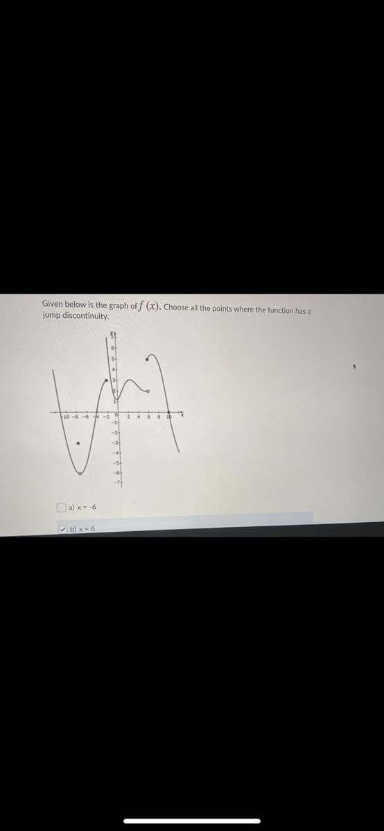 Given below is the graph of f (x). Choose all the points where the function has a
jump discontinuity.
O a) x = -6
V b) x- 6
