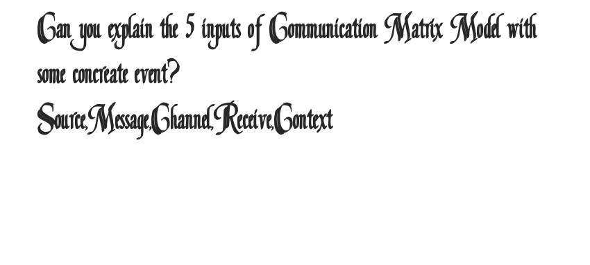 Can you explain the 5 inputs of Communication Matrix Model with
some concreate event?
Source Message Channel, Receive. Context