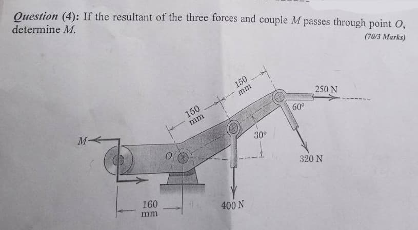 Question (4): If the resultant of the three forces and couple M passes through point O,
determine M.
(70/3 Marks)
150
mm
250 N
150
M·
60°
mm
30°
320 N
160
mm
400 N
