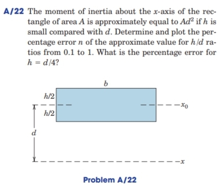 A/22 The moment of inertia about the x-axis of the rec-
tangle of area A is approximately equal to Ad² if h is
small compared with d. Determine and plot the per-
centage error n of the approximate value for h/d ra-
tios from 0.1 to 1. What is the percentage error for
h = d/4?
b
h/2
h/2
d
--x
Problem A/22
