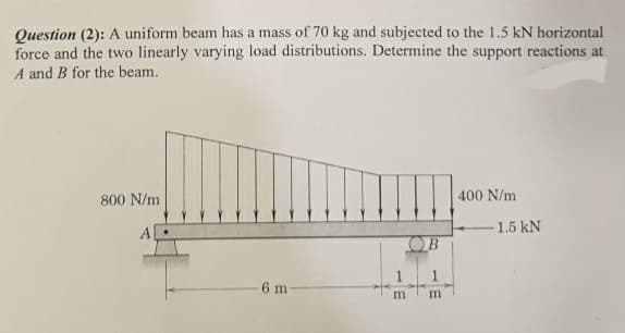 Question (2): A uniform beam has a mass of 70 kg and subjected to the 1.5 kN horizontal
force and the two linearly varying load distributions. Determine the support reactions at
A and B for the beam.
800 N/m
400 N/m
1.5 kN
A
6 m
