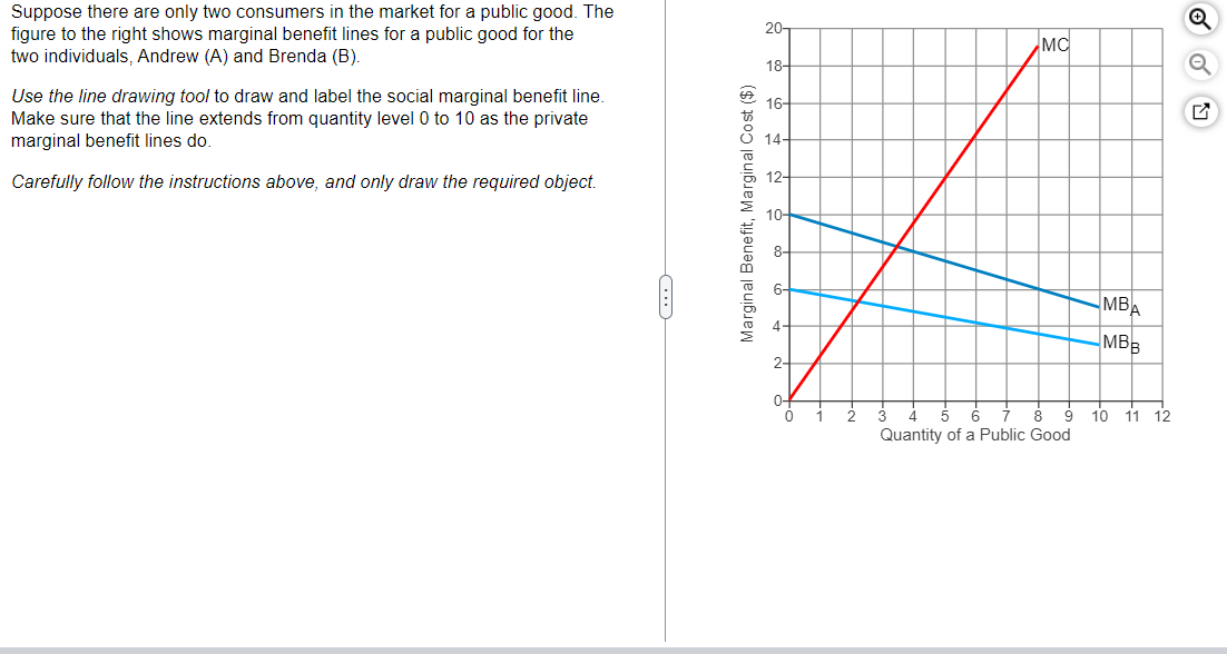 Suppose there are only two consumers in the market for a public good. The
figure to the right shows marginal benefit lines for a public good for the
two individuals, Andrew (A) and Brenda (B).
Use the line drawing tool to draw and label the social marginal benefit line.
Make sure that the line extends from quantity level 0 to 10 as the private
marginal benefit lines do.
Carefully follow the instructions above, and only draw the required object.
Marginal Benefit, Marginal Cost ($)
20-
18-
16-
MC
8
9
Quantity of a Public Good
MBA
MBB
10
11
12