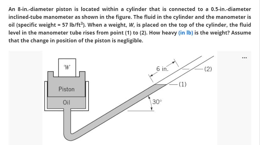 An 8-in.-diameter piston is located within a cylinder that is connected to a 0.5-in.-diameter
inclined-tube manometer as shown in the figure. The fluid in the cylinder and the manometer is
oil (specific weight = 57 Ib/ft3). When a weight, W, is placed on the top of the cylinder, the fluid
level in the manometer tube rises from point (1) to (2). How heavy (in Ib) is the weight? Assume
that the change in position of the piston is negligible.
W
6 in.
(2)
(1)
Piston
Oil
30°
