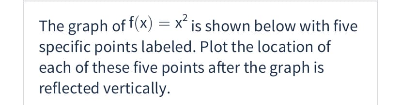 **The graph of \( f(x) = x^2 \) is shown below with five specific points labeled. Plot the location of each of these five points after the graph is reflected vertically.**

In this task, you are presented with a quadratic function \( f(x) = x^2 \). The graph of this function is a parabola that opens upwards. The current graph has five points that are labeled for reference.

After reflecting this graph vertically, each y-coordinate of the labeled points will be transformed. If a point on the original graph is at coordinates (x, y), reflecting it vertically will result in a new point at (x, -y).

**Steps to complete the task:**

1. Identify the coordinates of the five labeled points on the original graph.
2. Reflect each point vertically by changing the sign of the y-coordinate.
3. Plot the new set of points on the graph accordingly.

**Example:**

If one of the labeled points on the original graph is (2, 4):
- The y-coordinate is 4.
- After vertical reflection, the new y-coordinate will be -4.
- So, the new point will be (2, -4).

Apply this process to all five labeled points to complete the reflection.