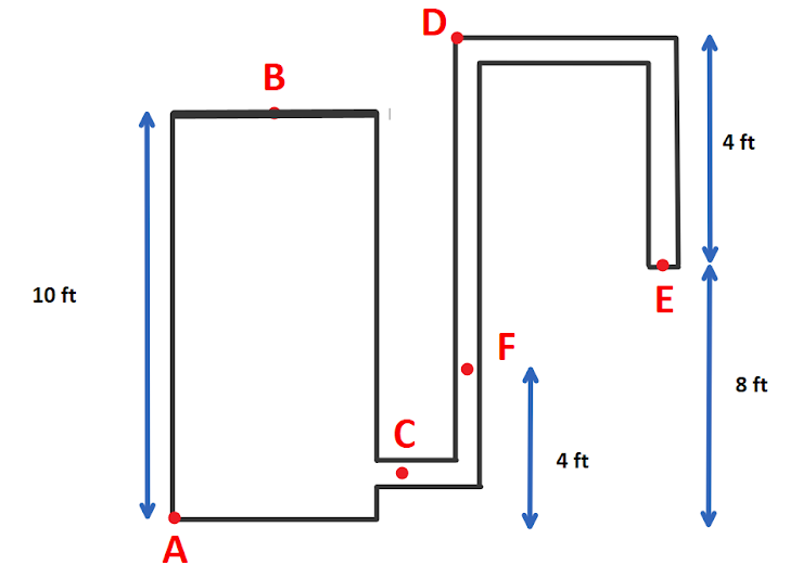 10 ft
A
B
C
D
●
F
4 ft
E
4 ft
8 ft