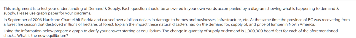 This assignment is to test your understanding of Demand & Supply. Each question should be answered in your own words accompanied by a diagram showing what is happening to demand &
supply. Please use graph paper for your diagrams.
In September of 2006 Hurricane Chantel hit Florida and caused over a billion dollars in damage to homes and businesses, infrastructure, etc. At the same time the province of BC was recovering from
a forest fire season that destroyed millions of hectares of forest. Explain the impact these natural disasters had on the demand for, supply of, and price of lumber in North America.
Using the information below prepare a graph to clarify your answer starting at equilibrium. The change in quantity of supply or demand is 1,000,000 board feet for each of the aforementioned
shocks. What is the new equilibrium?