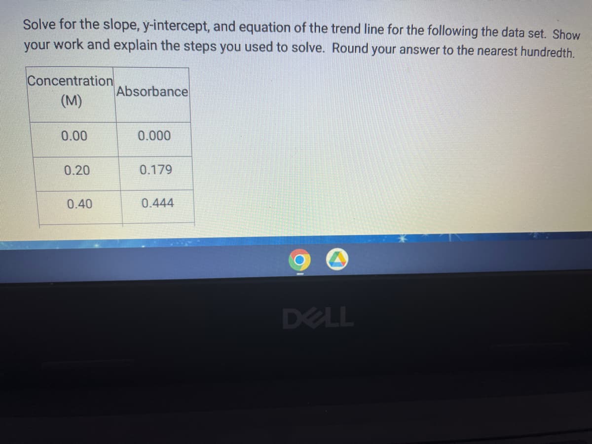 ### Solving for the Slope, Y-intercept, and Equation of the Trend Line

In this activity, we will solve for the slope, y-intercept, and the equation of the trend line for the provided data set. We will also explain each step used in the calculations. Once completed, round your answers to the nearest hundredth.

#### Data Set

Here is the data set for concentration and absorbance:

| Concentration (M) | Absorbance |
|-------------------|------------|
| 0.00              | 0.000      |
| 0.20              | 0.179      |
| 0.40              | 0.444      |

#### Steps to Solve:

1. **Determine the Slope (m):**

   The slope of the trend line can be determined using the formula:
   \[
   m = \frac{(N \sum xy - \sum x \sum y)}{(N \sum x^2 - (\sum x)^2)}
   \]
   where \(N\) is the number of data points.

   For our data:

   - \(N = 3\)
   - \(\sum x = 0.00 + 0.20 + 0.40 = 0.60\)
   - \(\sum y = 0.000 + 0.179 + 0.444 = 0.623\)
   - \(\sum xy = (0.00 \cdot 0.000) + (0.20 \cdot 0.179) + (0.40 \cdot 0.444) = 0.00 + 0.0358 + 0.1776 = 0.2134\)
   - \(\sum x^2 = (0.00^2) + (0.20^2) + (0.40^2) = 0.00 + 0.04 + 0.16 = 0.20\)

   Plugging these values into the slope formula:

   \[
   m = \frac{(3 \cdot 0.2134 - 0.60 \cdot 0.623)}{(3 \cdot 0.20 - (0.60)^2)}
   \]
   \[
   m = \frac{(0.6402 - 0.373