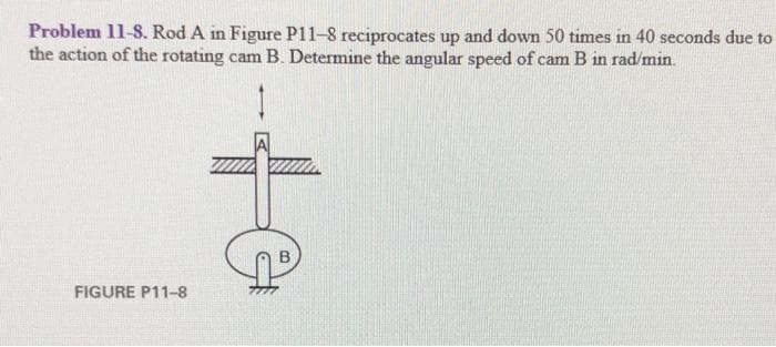 Problem 11-8. Rod A in Figure P11-8 reciprocates up and down 50 times in 40 seconds due to
the action of the rotating cam B. Determine the angular speed of cam B in rad/min.
1
FIGURE P11-8