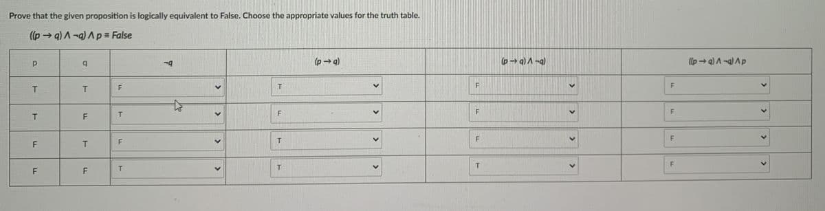 Prove that the given proposition is logically equivalent to False. Choose the appropriate values for the truth table.
((p → q) A -q) A p = False
(p→ q)
F
T.
<>
<>
>
>
LL
>
LL
LL
LL
LL
LL
LL
