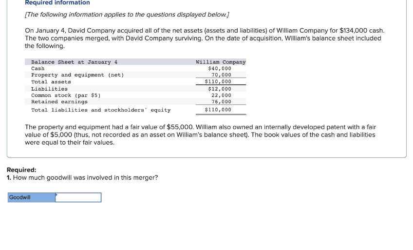 Required information
[The following information applies to the questions displayed below.]
On January 4, David Company acquired all of the net assets (assets and liabilities) of William Company for $134,000 cash.
The two companies merged, with David Company surviving. On the date of acquisition, William's balance sheet included
the following.
Balance Sheet at January 4
Cash
Property and equipment (net)
Total assets
Liabilities
Common stock (par $5)
Retained earnings
Total liabilities and stockholders' equity
The property and equipment had a fair value of $55,000. William also owned an internally developed patent with a fair
value of $5,000 (thus, not recorded as an asset on William's balance sheet). The book values of the cash and liabilities
were equal to their fair values.
Required:
1. How much goodwill was involved in this merger?
William Company
$40,000
70,000
$110,000
$12,000
22,000
76,000
$110,000
Goodwill