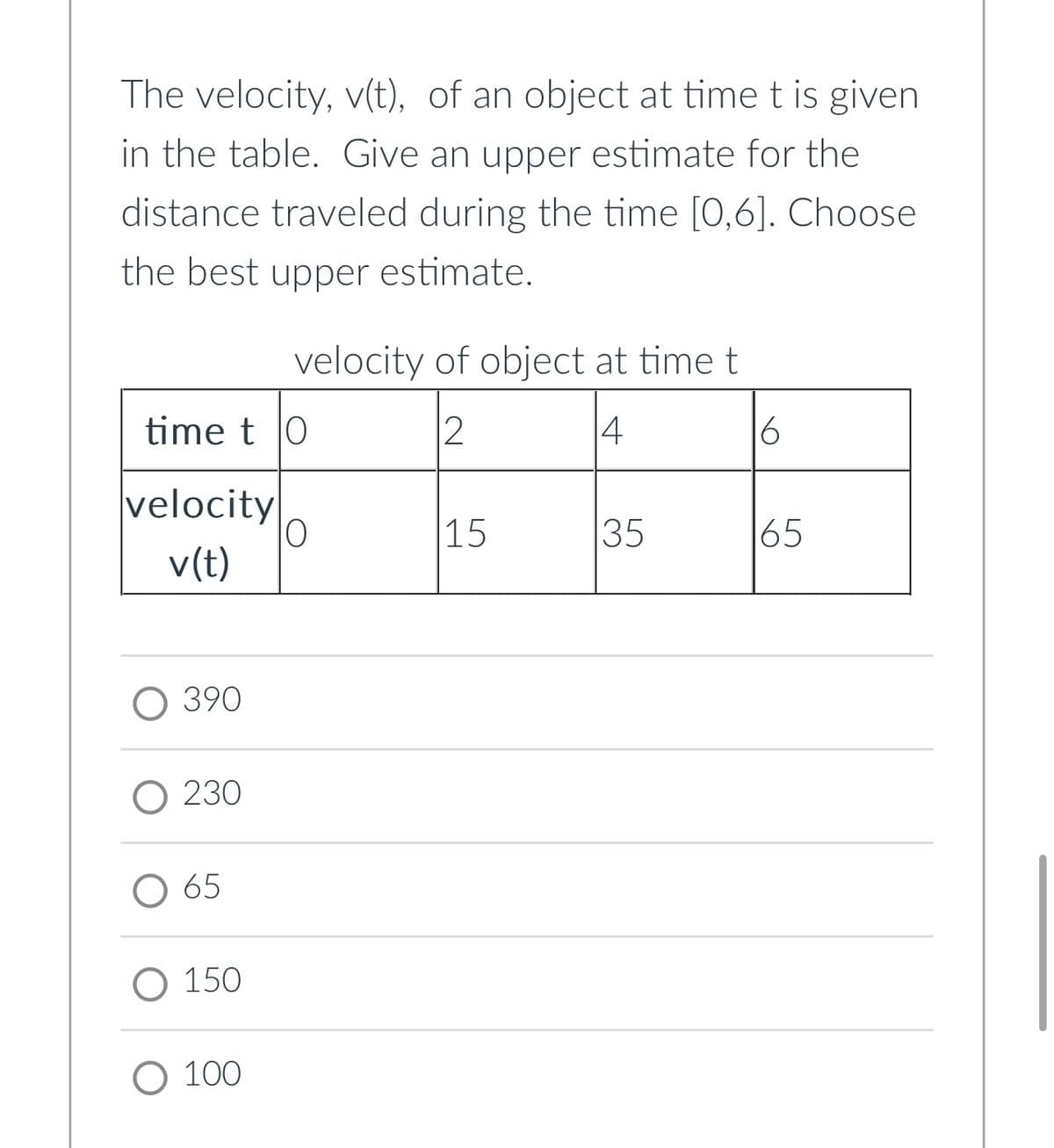 The velocity, v(t), of an object at time t is given
in the table. Give an upper estimate for the
distance traveled during the time [0,6]. Choose
the best upper estimate.
time t 0
velocity
v(t)
O 390
O 230
O 65
O 150
velocity of object at time t
12
4
16
O 100
10
15
35
165