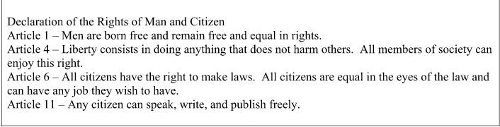 Declaration of the Rights of Man and Citizen
Article 1 – Men are born free and remain free and equal in rights.
Article 4 – Liberty consists in doing anything that does not harm others. All members of society can
enjoy this right.
Article 6 – All citizens have the right to make laws. All citizens are equal in the eyes of the law and
can have any job they wish to have.
Article 11 – Any citizen can speak, write, and publish freely.
