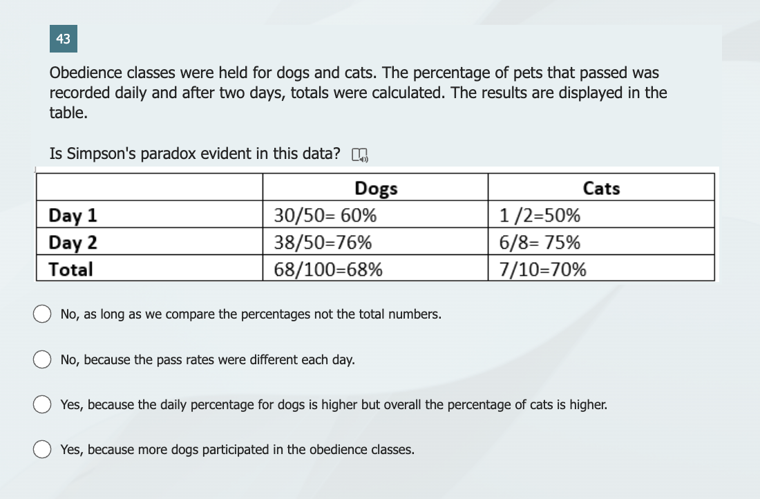 43
Obedience classes were held for dogs and cats. The percentage of pets that passed was
recorded daily and after two days, totals were calculated. The results are displayed in the
table.
Is Simpson's paradox evident in this data?
Day 1
Day 2
Total
Dogs
30/50= 60%
38/50-76%
68/100=68%
No, as long as we compare the percentages not the total numbers.
No, because the pass rates were different each day.
Cats
Yes, because more dogs participated in the obedience classes.
1/2=50%
6/8= 75%
7/10=70%
Yes, because the daily percentage for dogs is higher but overall the percentage of cats is higher.