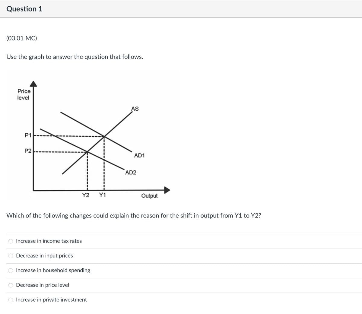 Question 1
(03.01 MC)
Use the graph to answer the question that follows.
Price
level
00
P1
P2
Y2
Increase in income tax rates
Decrease in input prices
Increase in household spending
Decrease in price level
Y1
Increase in private investment
AS
Which of the following changes could explain the reason for the shift in output from Y1 to Y2?
AD1
AD2
Output