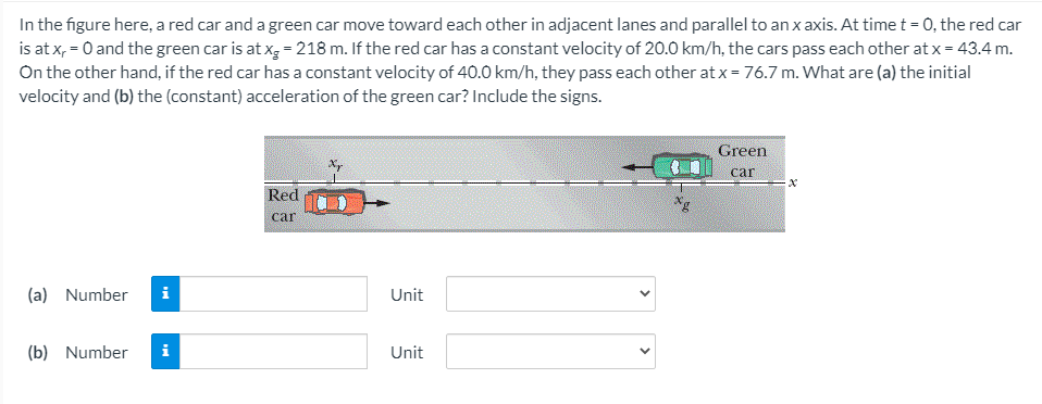 In the figure here, a red car and a green car move toward each other in adjacent lanes and parallel to an x axis. At timet = 0, the red car
is at x, = 0 and the green car is at x, = 218 m. If the red car has a constant velocity of 20.0 km/h, the cars pass each other at x = 43.4 m.
On the other hand, if the red car has a constant velocity of 40.0 km/h, they pass each other at x = 76.7 m. What are (a) the initial
velocity and (b) the (constant) acceleration of the green car? Include the signs.
Green
car
Red
car
(a) Number
i
Unit
(b) Number
i
Unit
